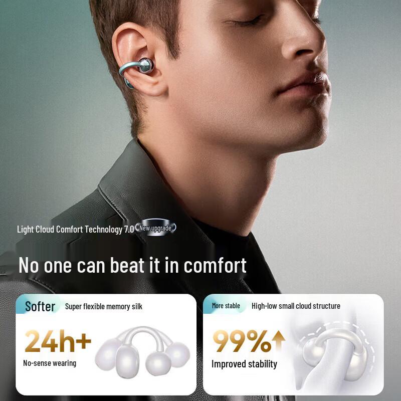 Saina S7S AI Bone Conduction Ear Clip Wireless Open-Ear Bluetooth Headphones