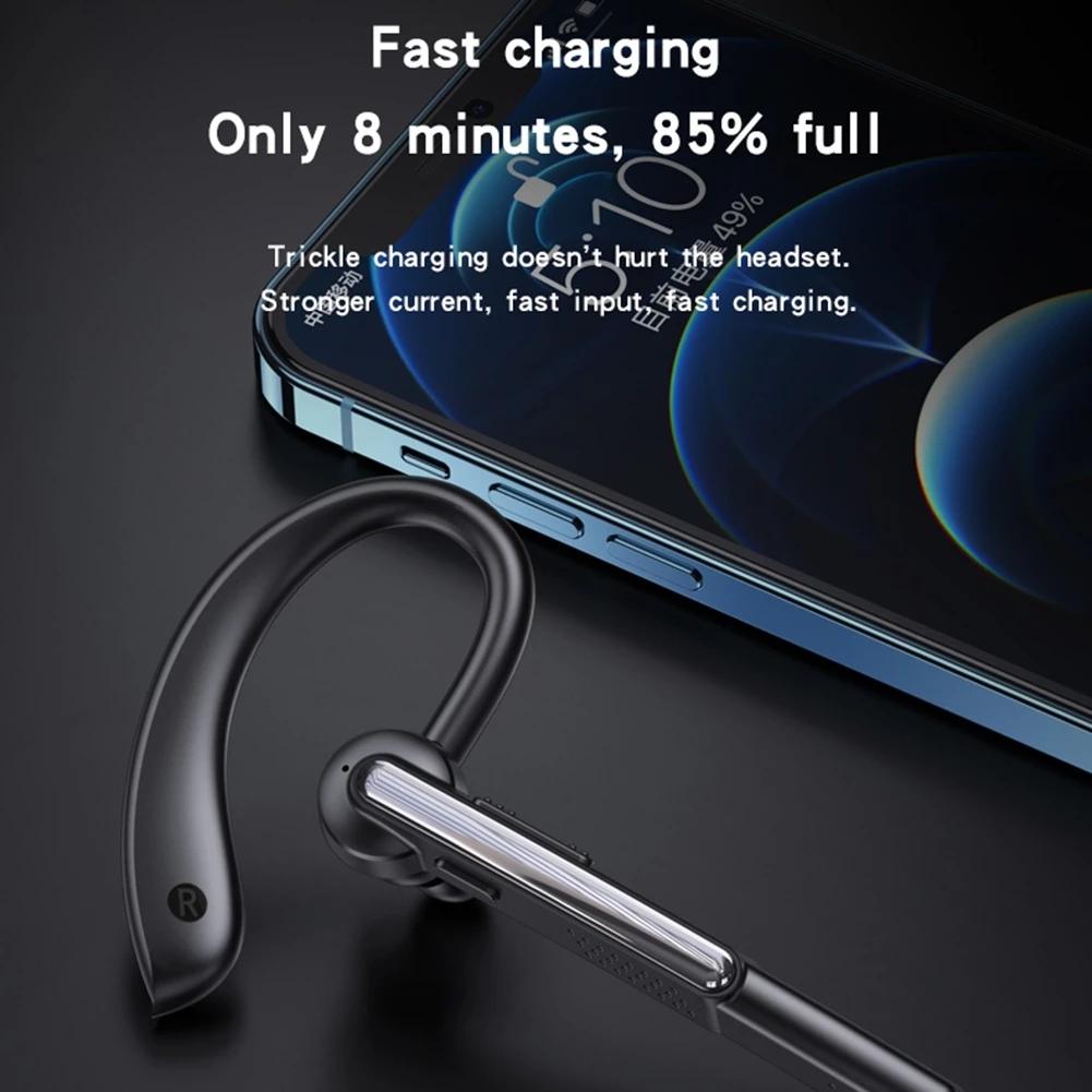 

P40 Single Ear Wireless Bluetooth-compatible Headset 180-degree Rotating Business Noise Reduction Earphone Hands-free Headphone with Mic A