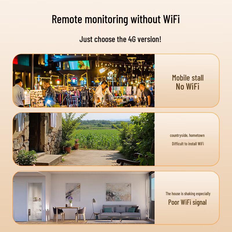 XIAO VV 4G Smart Panoramic Light Bulb Camera (CN Version)