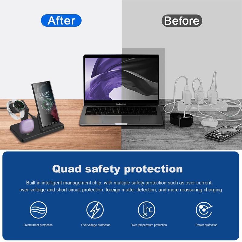 Charging Station 3 In 1 Fast Wireless Charger for Samsung S23 S22 S21 Note 20 10 Z Flip Z Fold for Galaxy Watch 6 5 Pro 4 3 Buds
