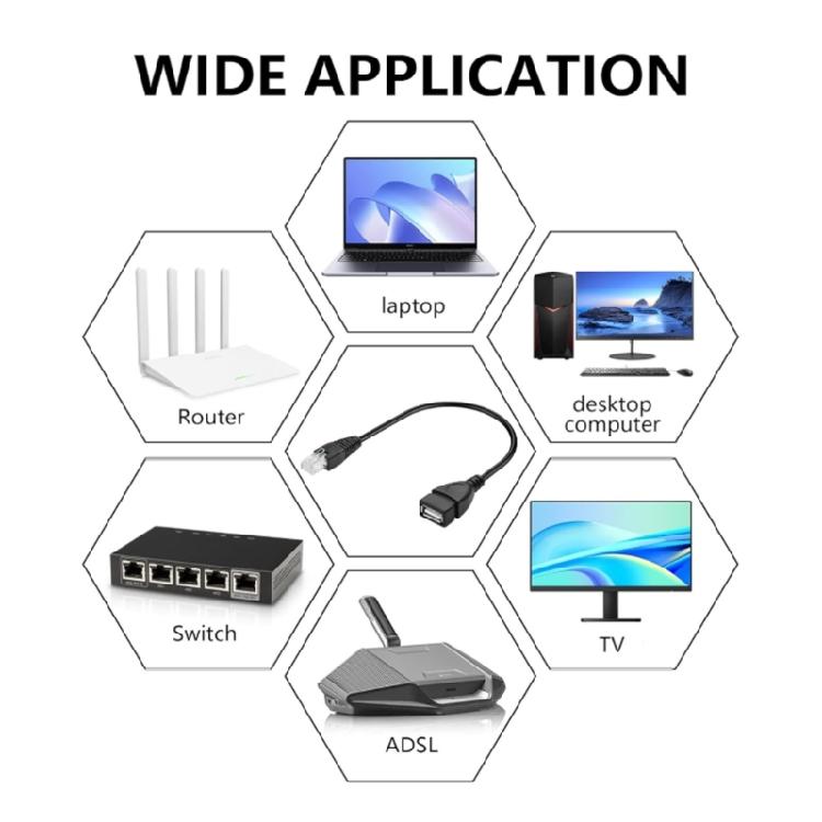 USB A To RJ45 Networking Adapter USB to RJ45 Cable 30cm Metal Reinforced Connectors For Enhances Signal Stability