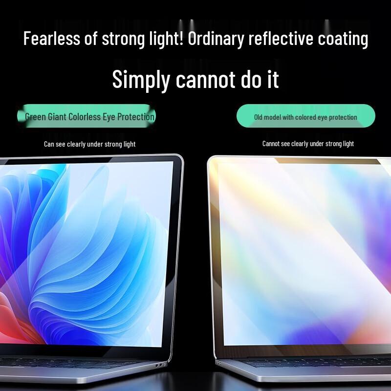Green Giant Anti-Blue Light Screen Protector