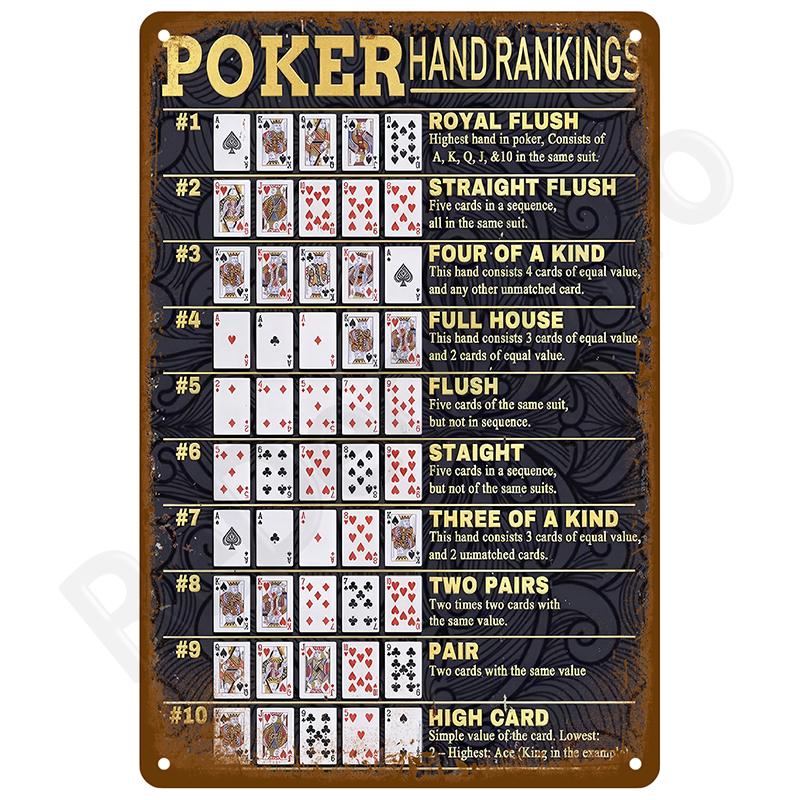 Retro Nástěnné Umění Plechová Značka Interiér Venkovní Estetický Pokoj Vintage Domácí Dekorace Předměty Dekorace Luxusní Kovová Značka Plakát Talíře Bar