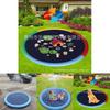 Piscina de Salpicos Ecológica de PVC Antiderrapante para Animais de Estimação Verão Tapete de Brincadeira Aquática ao Ar Livre para Crianças e Cães