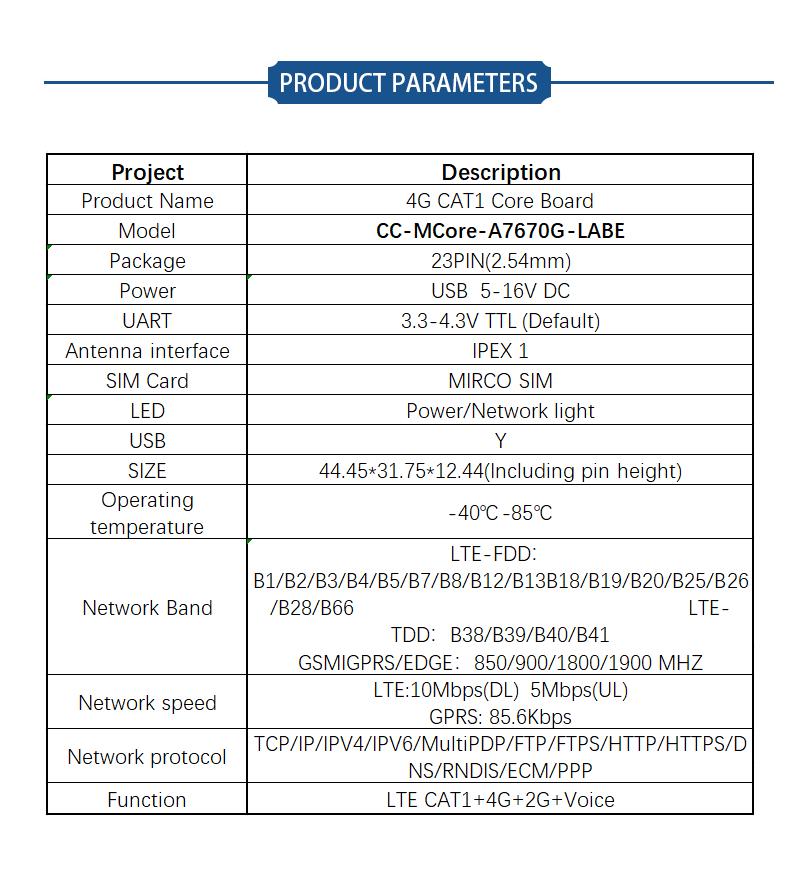 A7670G Global Communication Module CAT1 Core Board 4G Full Network Communication Development Board SIMCOM Module