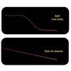 Top Quality 100M PE Braided Fishing Line Optimal for Angling 8-Core Design Handles 7.6-13.5kg for Smooth Casting and Retrieval
