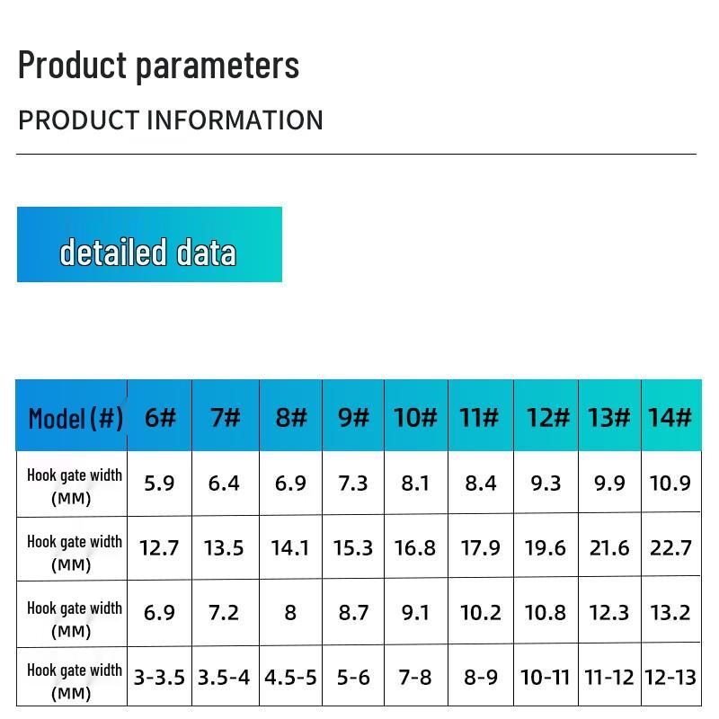 Jinglang Floating Carp Fishing Rig Set
