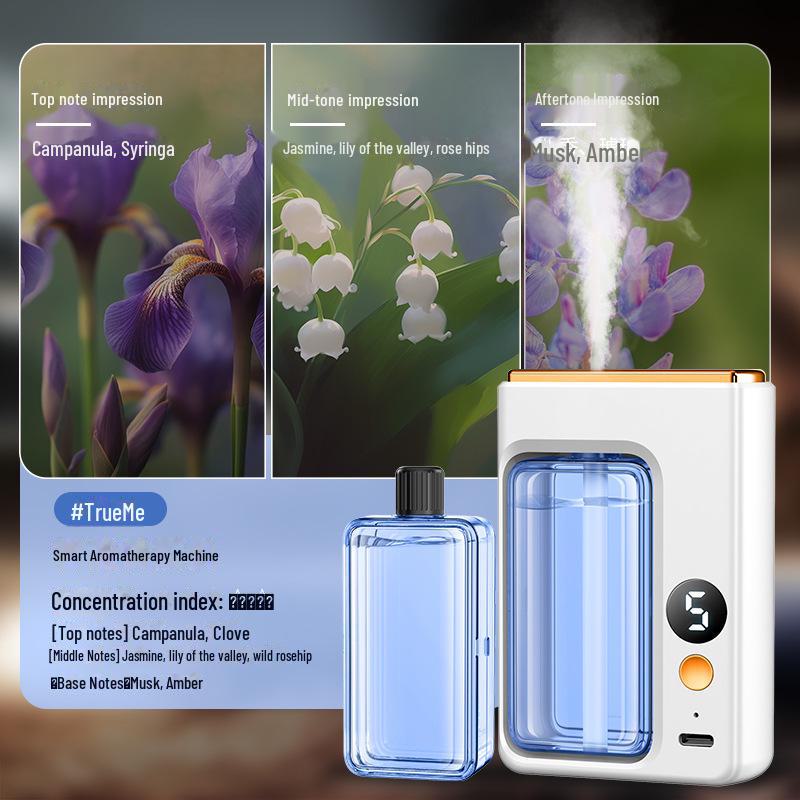 

Автоматический распылитель-увлажнитель воздуха с ароматерапией: Стойкий ароматизатор для помещений и дезодорант для туалета.