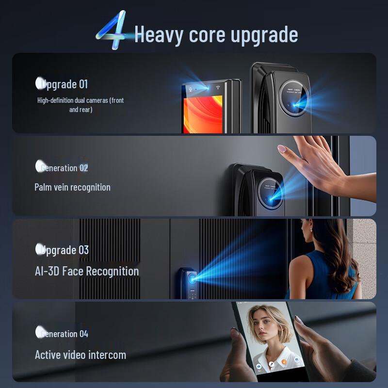 Lenovo Smart Door Lock Series