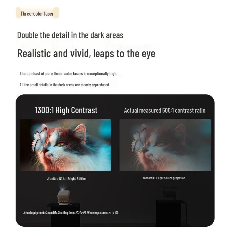 JmGO N1 Air High-Brightness Pure Triple-Laser Gimbal Smart Projector (CN Version)