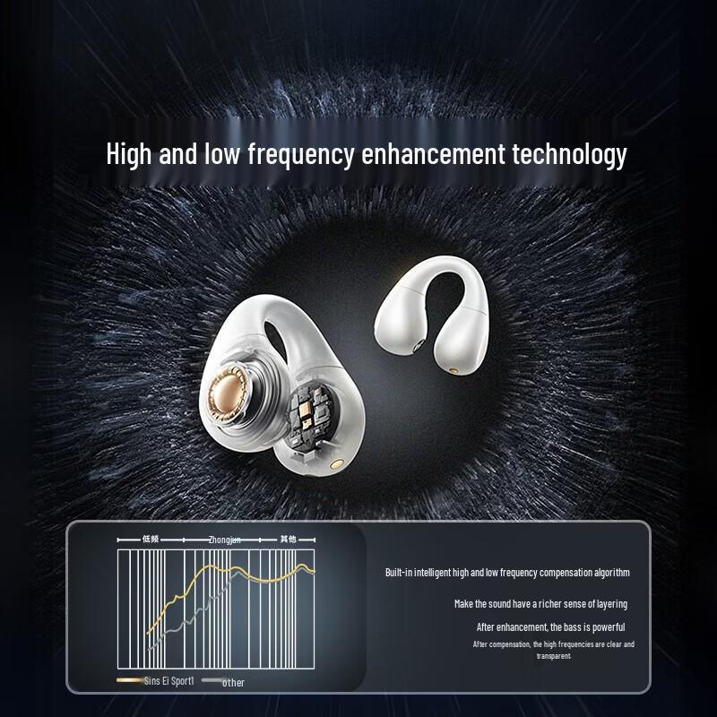 Baseus AS01 Bluetooth Open-Ear Clip Headphones