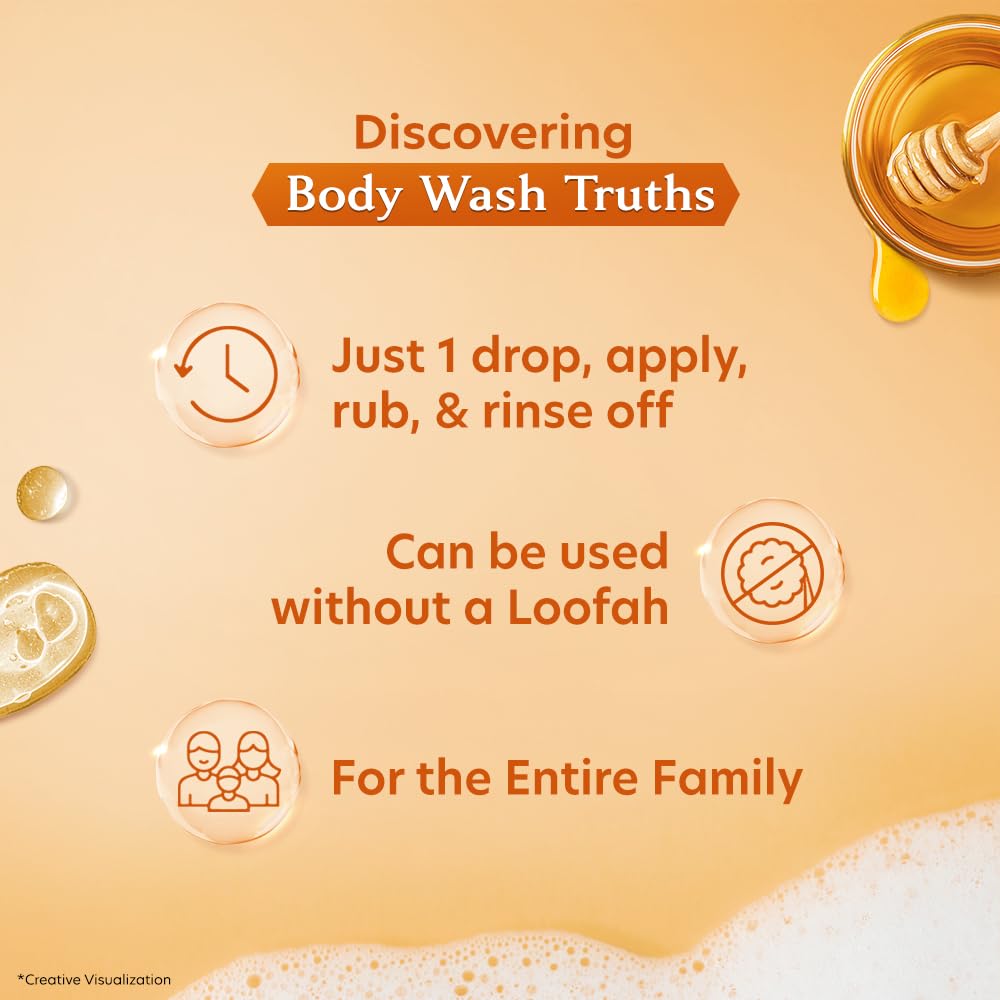 Vivel Glycerin And Honey Moisturizing Body Wash 400ml Refill Pouch For Women And Men For Glowing Soft Nourished And Hydrated Skin All Skin Types