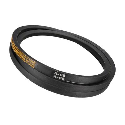 Motor – Hnacie a rozvodové remene