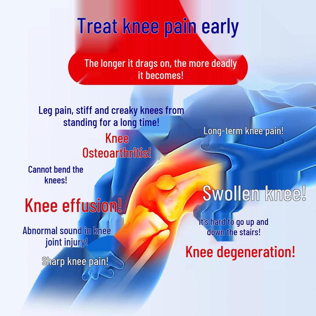 Upgraded Knee Patch: Far Infrared Meniscus & Joint Tendon Ointment for Synovitis Relief.