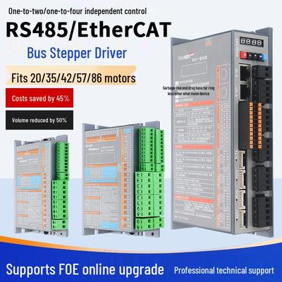 RS485 EtherCAT Stepper Driver: 1-to-2/1-to-4, 28/42/57/86mm, Open/Closed-Loop