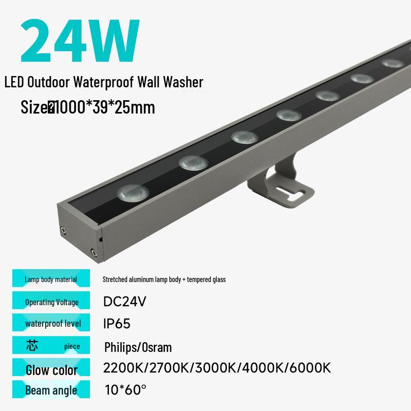 Dynamic Ripple Wall Washer LED Light for Bars, Restaurants, and Shops