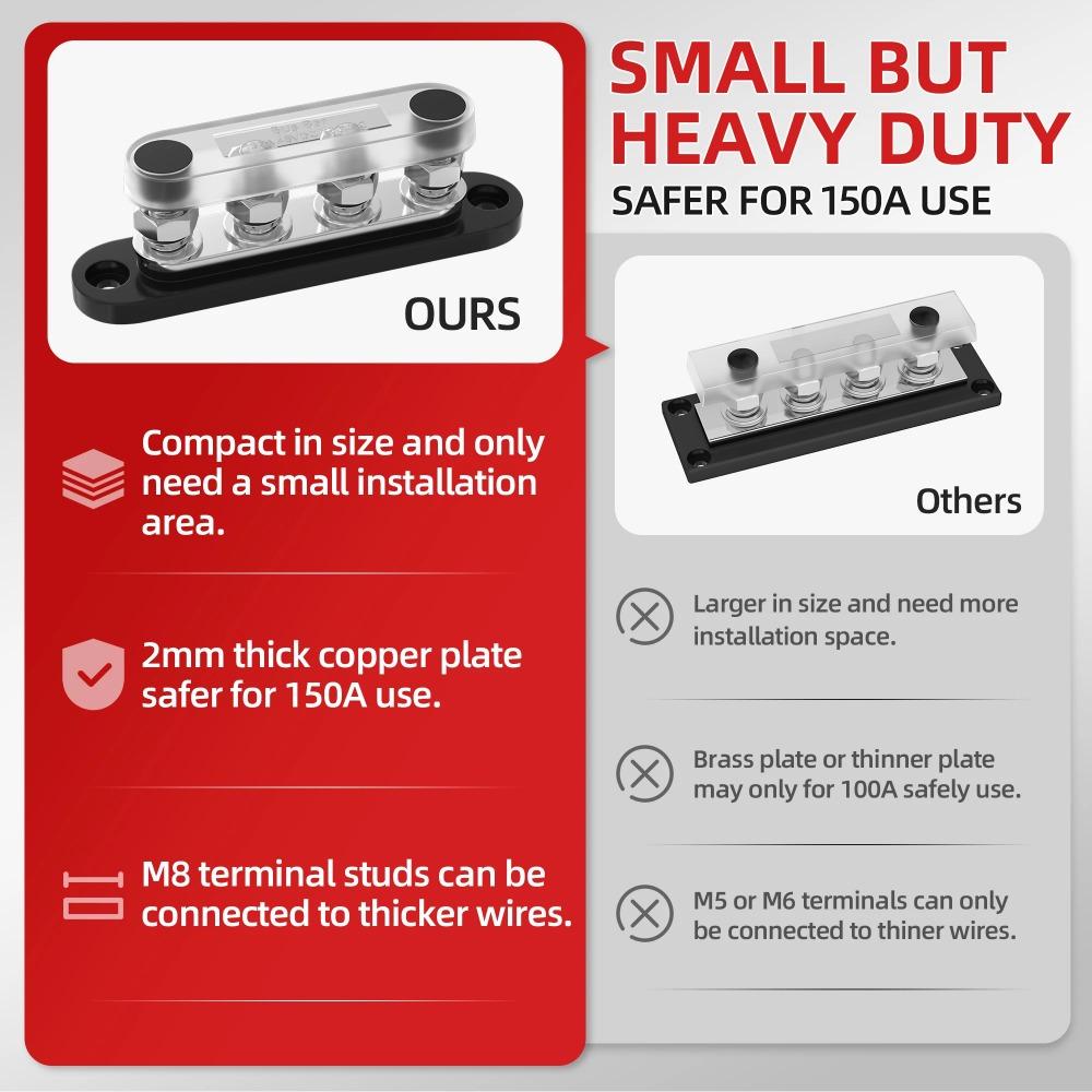 1PC  Bus Bar 12V 150A Mini Power Distribution Block with Cover 4 X 5/16" Posts for Marine Automotive Solar Systems