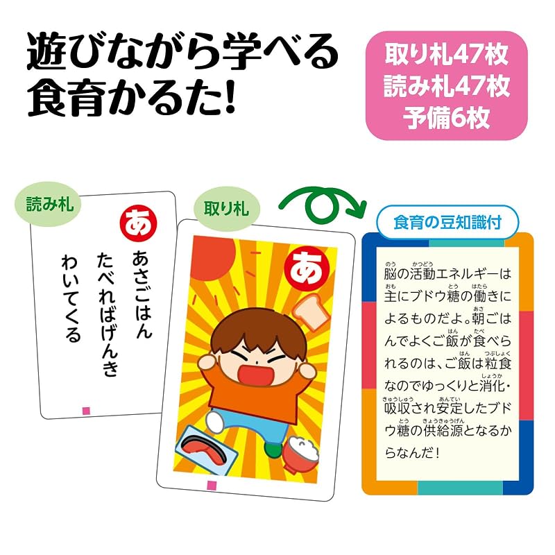 Artec Toys & Games: Food Education Karuta (21928)