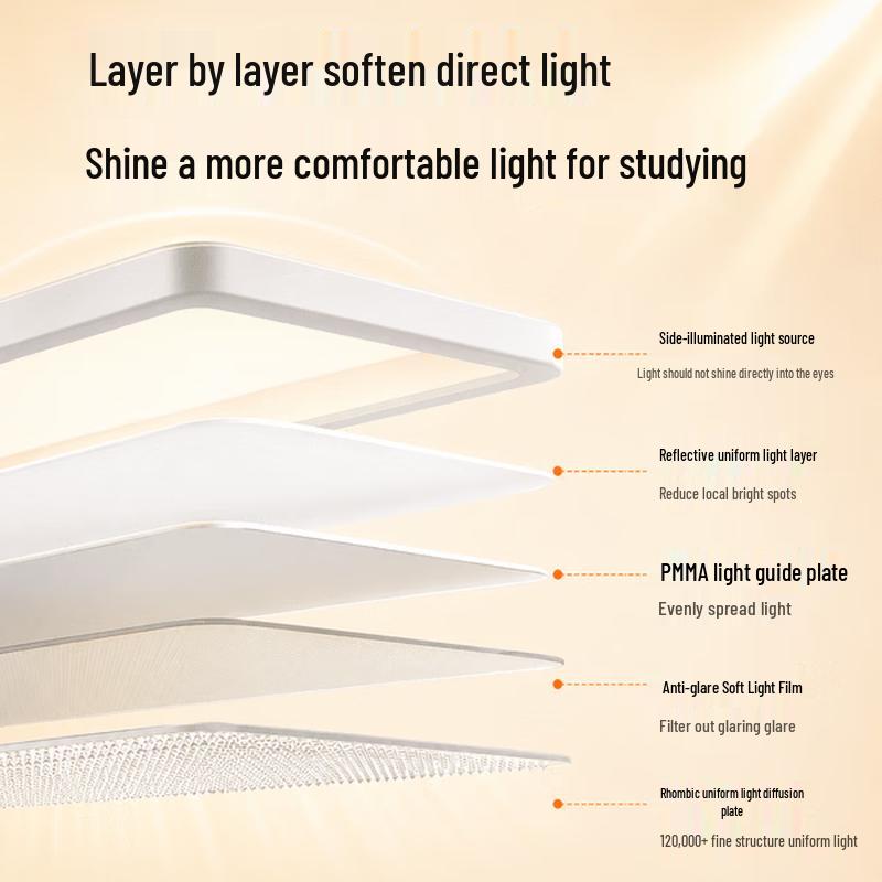 L9 Full Spectrum Eye Protection Floor Lamp