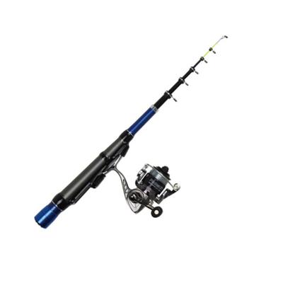 Fiske – Fiskesatser