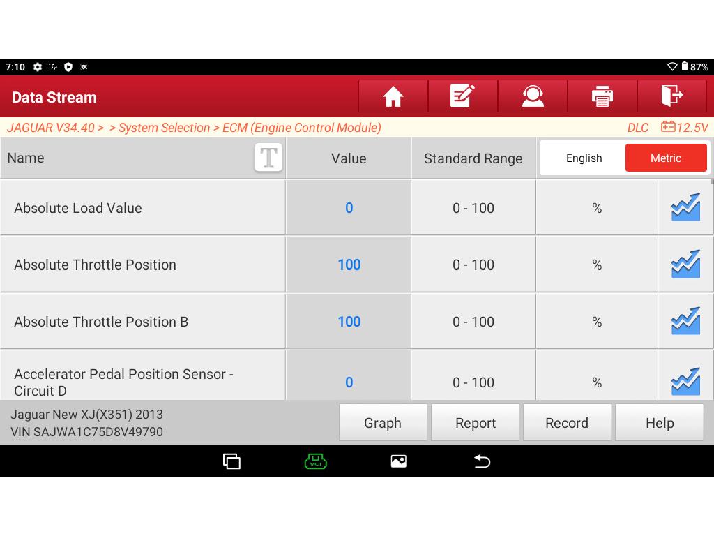 LAUNCH CRP919E BT Auto-Diagnosetool - Mehrsprachige Übersee-Edition