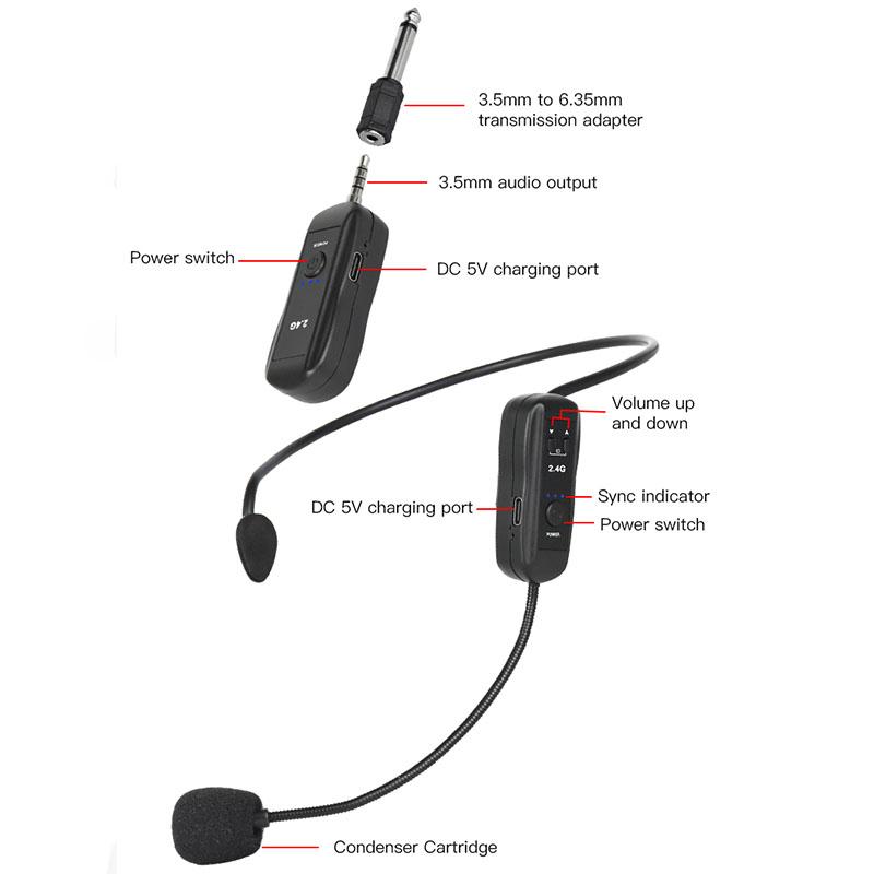 2.4G Wireless Microphone For Voice Amplifier Headset High Fidelity Smart Noise Cancelling Plug Play For Karaoke Speaker Mic