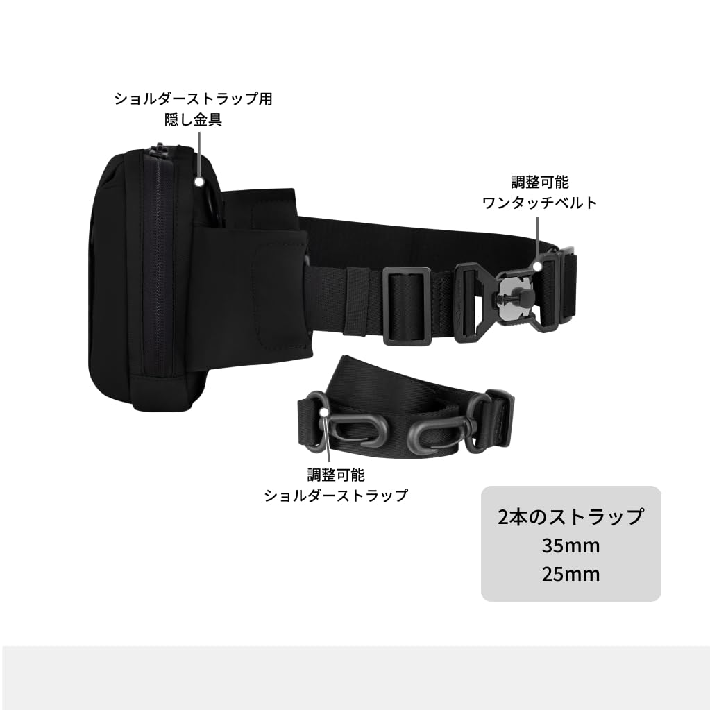 VICTORINOX Travel Essentials Belt Body Waist Bag with Pocket and Perfect for International Travel and Business Black 2-Way Bag, Bag, Anti-Scratch