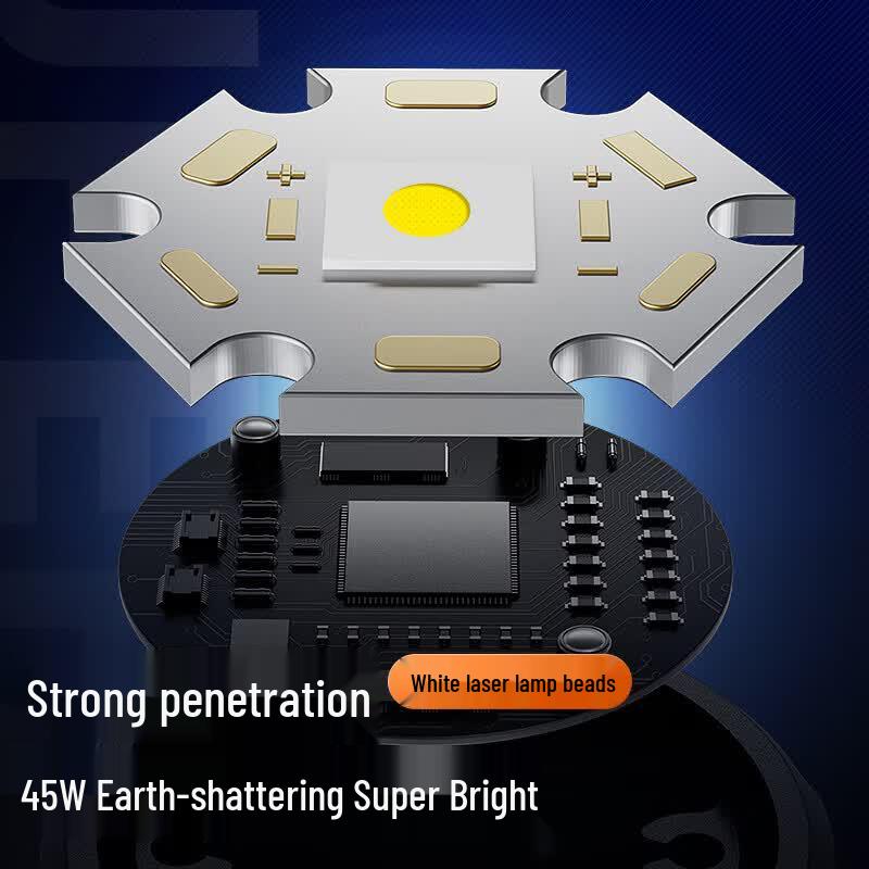 SupFire Y5-S High Power Rechargeable LED Flashlight