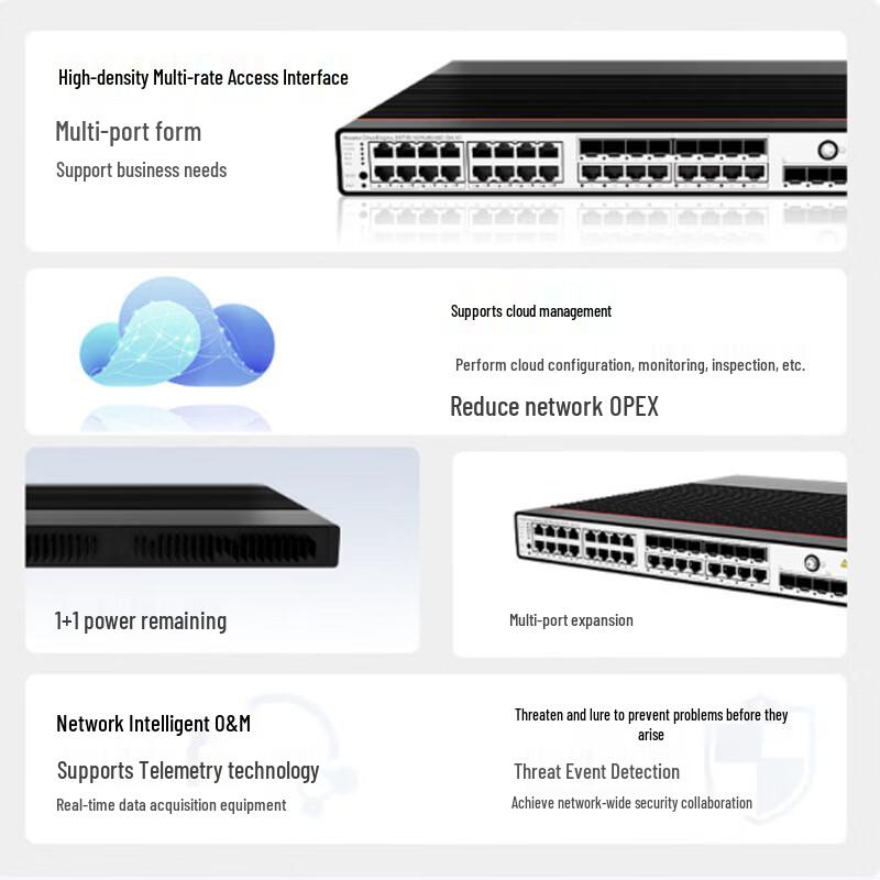 Huawei S5735I-H24U8S4XE-QA-V2 Industrial Gigabit PoE Switch