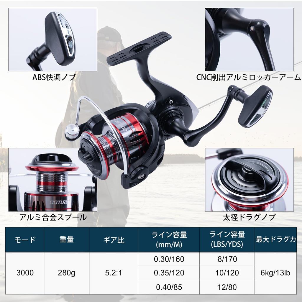 Goture Angelset 2,7M Carbon Teleskop-Angelruten, 2 Spinnrollen und 2 Spulen Nylonschnur [Neue & Verbesserte Qualität] Inklusive Köder