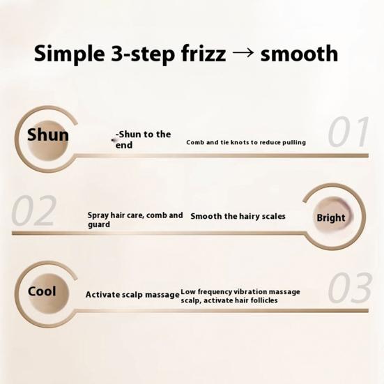 Hair Growth Comb Light Therapy for Thicker Healthier Hair Portable Hair Massager Handheld Scalp Device