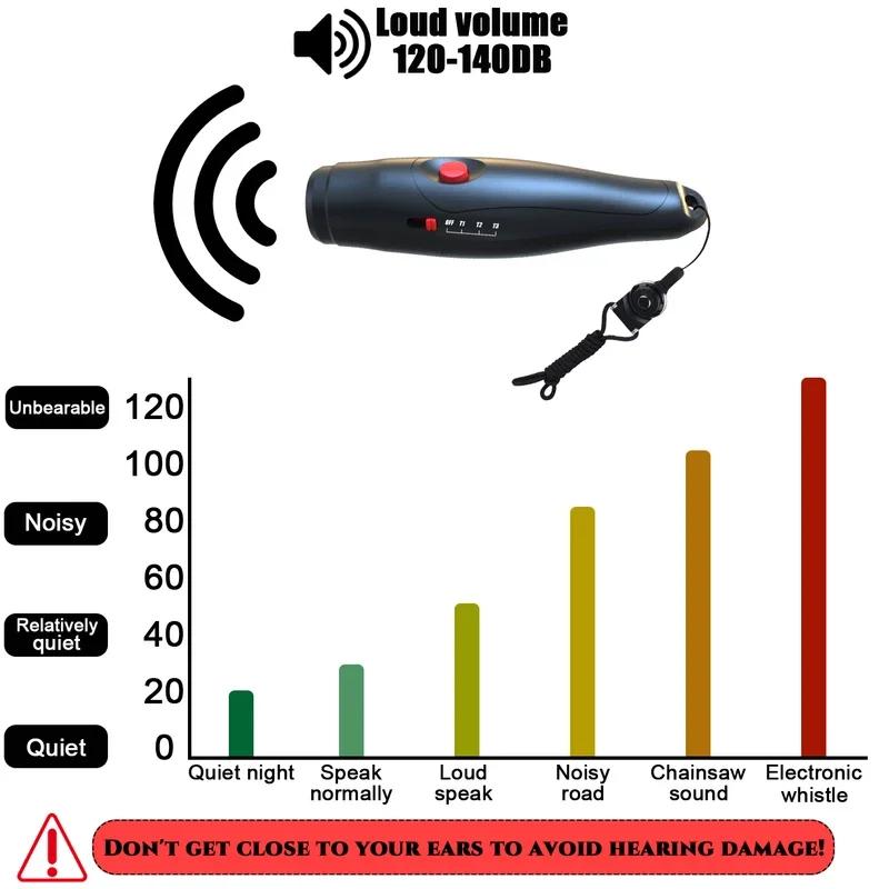 Electronic Whistle, 3 Sound Effects Coaches Whistle With Lanyard, School Teacher Coach Sports Whistle