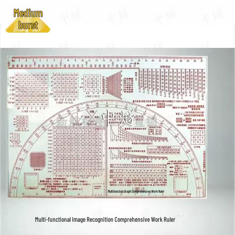 Professional Map Reading Measurement Ruler Set