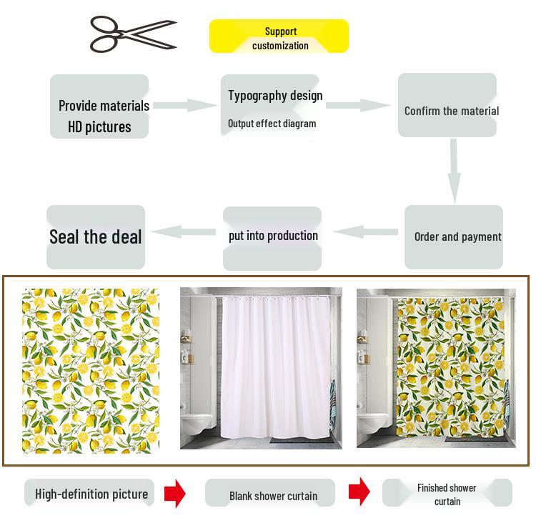Gardenia Water-Repellent Shower Curtain Set with No-Drill Telescopic Rod & Roller Balls