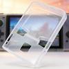 Gaming Accessories Transparent TPU Case Shockproof Shell for RG477V Gamepad Flexible Housing Console Scratchproof Case
