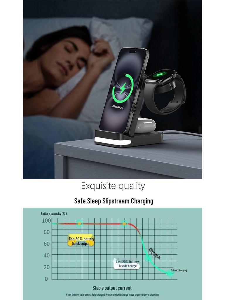 3-in-1 Foldable Wireless Charger for Huawei, Apple, Samsung Phones, Watches, and Earphones