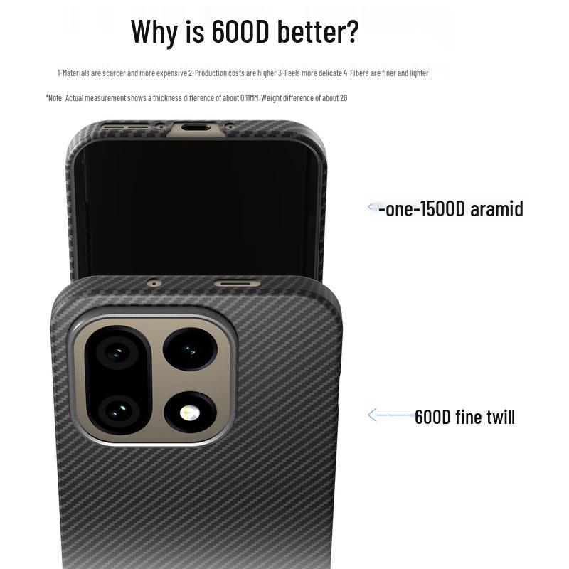 CONGA Kevlar Aramid Fiber Magnetic Phone Case for OnePlus 15