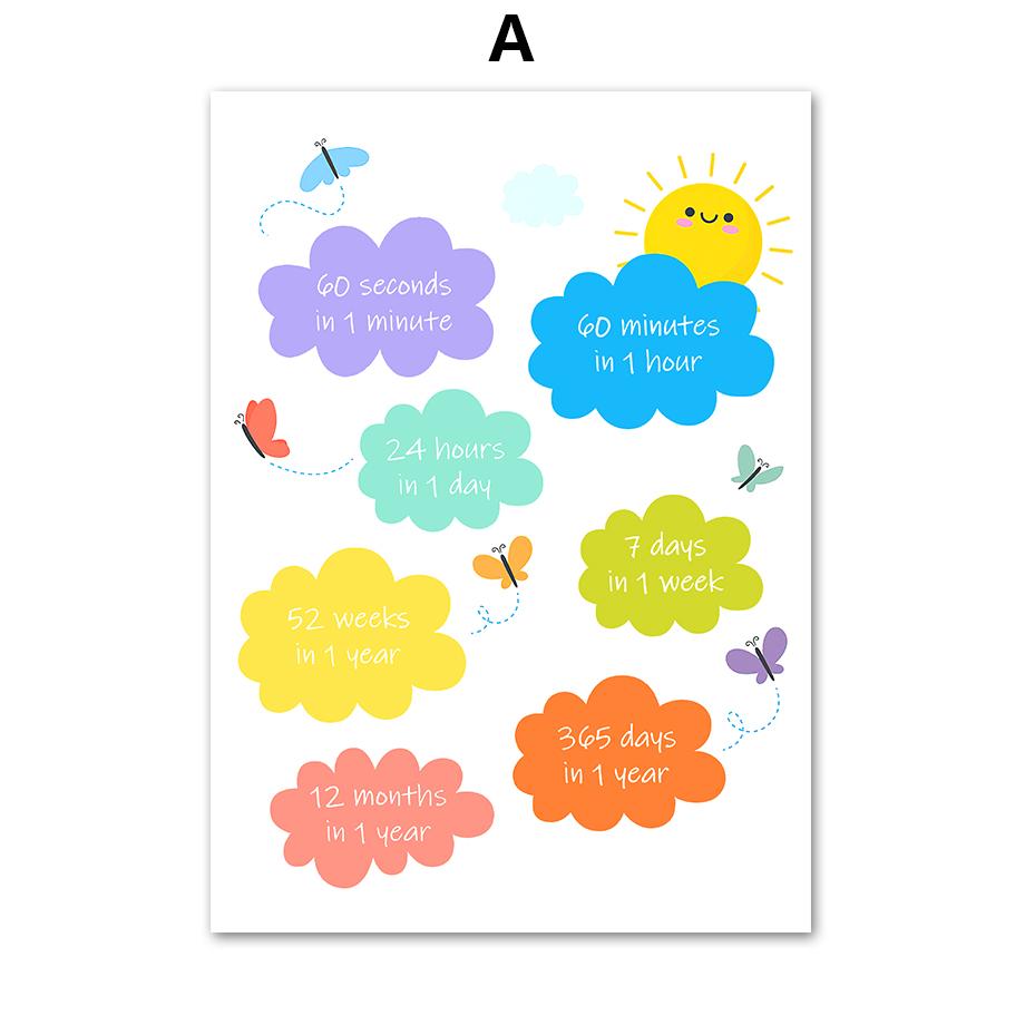 Time Season Period Weather Nordic Posters and Prints Canvas Painting Wall Art Pictures for Kindergarten Nursery Room Decor
