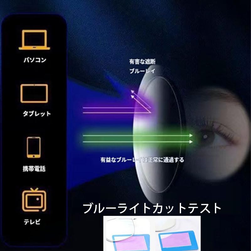 Stylish Magnifying Glasses with Blue Light Bifocal Magnifying Reading for Detailed Newspaper and Includes Case Flip-Up Blocking, Lenses, Glasses,