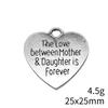 Gifts For Women Charms Bulk Family Member Heart Tags Charms Pendant Souvenir Male Pendant