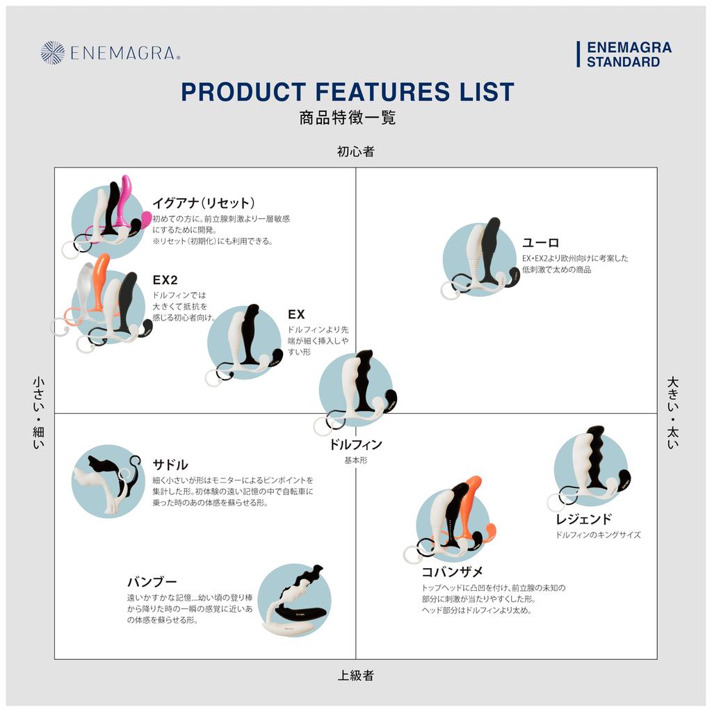 Enemagura Saddle for Front and Back Anal For Dry Orgasm Black In Made with Medical Grade (Genuine) Men, Use, Dildo, Plug, Non-Electric, Only, [Made