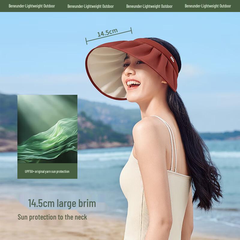 beneunder Women's UV Protection Visor Sun Hat TS55024