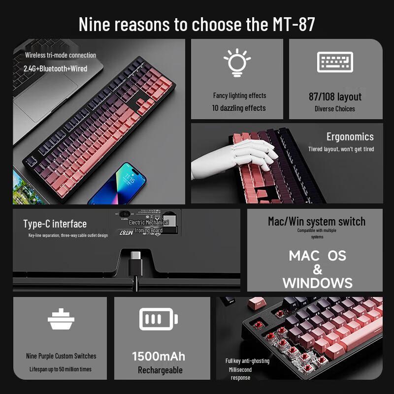 Qianxingzhe MT Series Tri-Mode Mechanical Keyboards