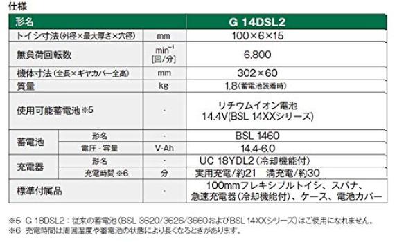 Discul fără fir HiKOKI îmbunătățit include 1 depozitare și carcasă râșniță de 14,4 V, durabilitate, baterie, încărcător, G14DSL2(YP)