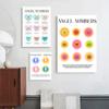 Farbverlauf spirituelle Aura Engel Zahl Leinwand Malerei und Druck ästhetische dänische Pastell Poster nordische Wand Kunst Bild Home Decor