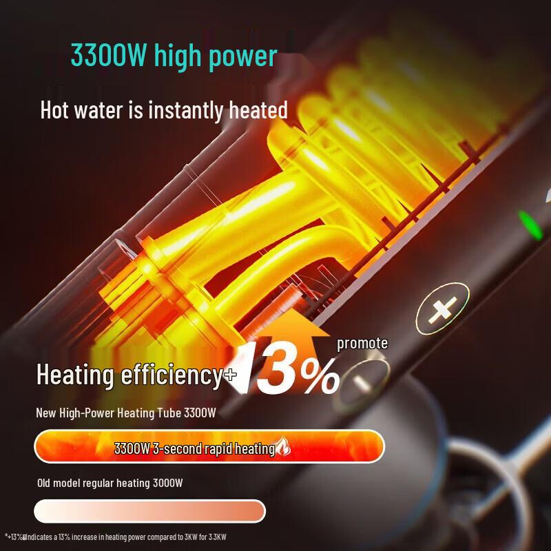 

Кран MICOE для мгновенной горячей и холодной воды