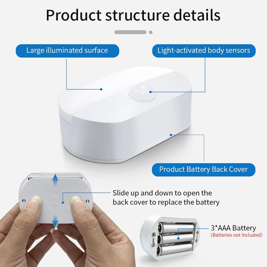 Motion Sensor LED Night Light Battery Powered Indoor Night Lamp  for Bedroom Wall Staircase Closet Aisle Body Induction Lamp