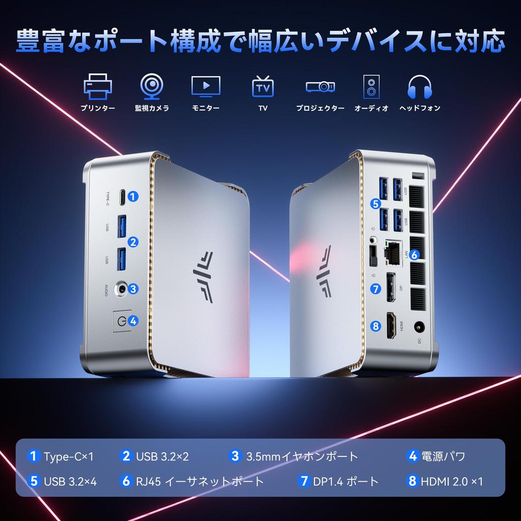 NiPoGi Mini PC Value 3300U Faster than AMD Ryzen 4TB SSD Up to Windows 11 Pro Mini PC 4K output Wired Small form factor PC VESA compatible [Best -