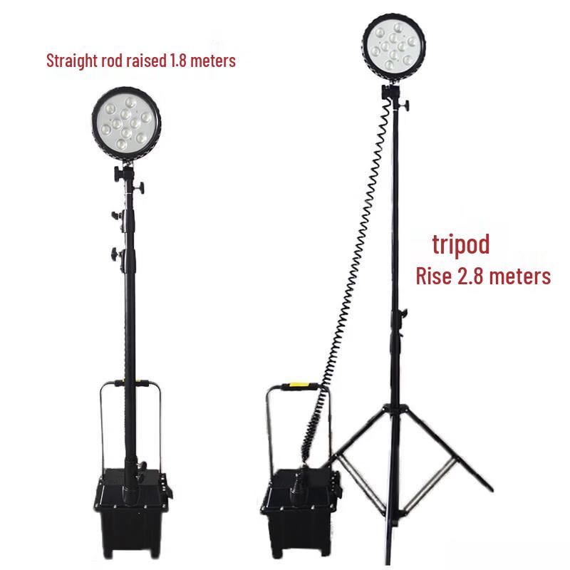 Tielan Industrial Emergency & Work Lighting Systems