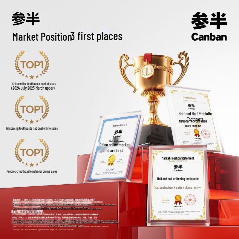 Canban Probiotic Whitening Toothpaste Set